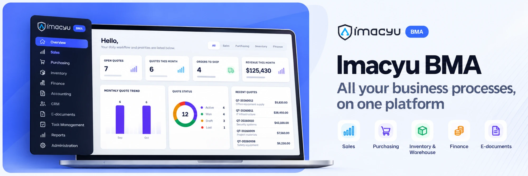 Imacyu BMA: all your business processes on one platform. Sales, purchasing, inventory and warehouse, finance, e-documents.